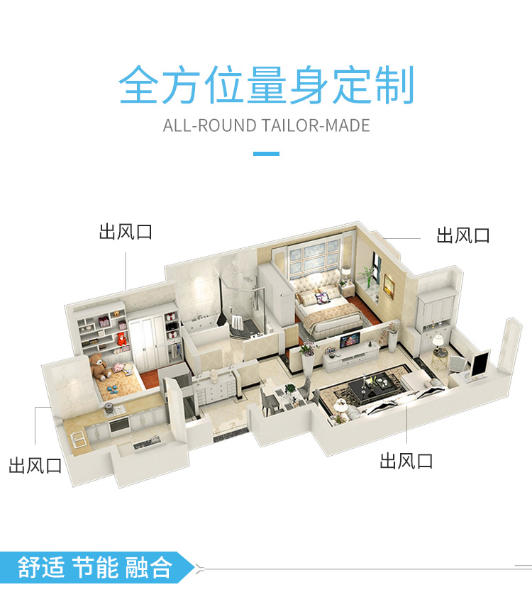 三菱電機菱睿系列