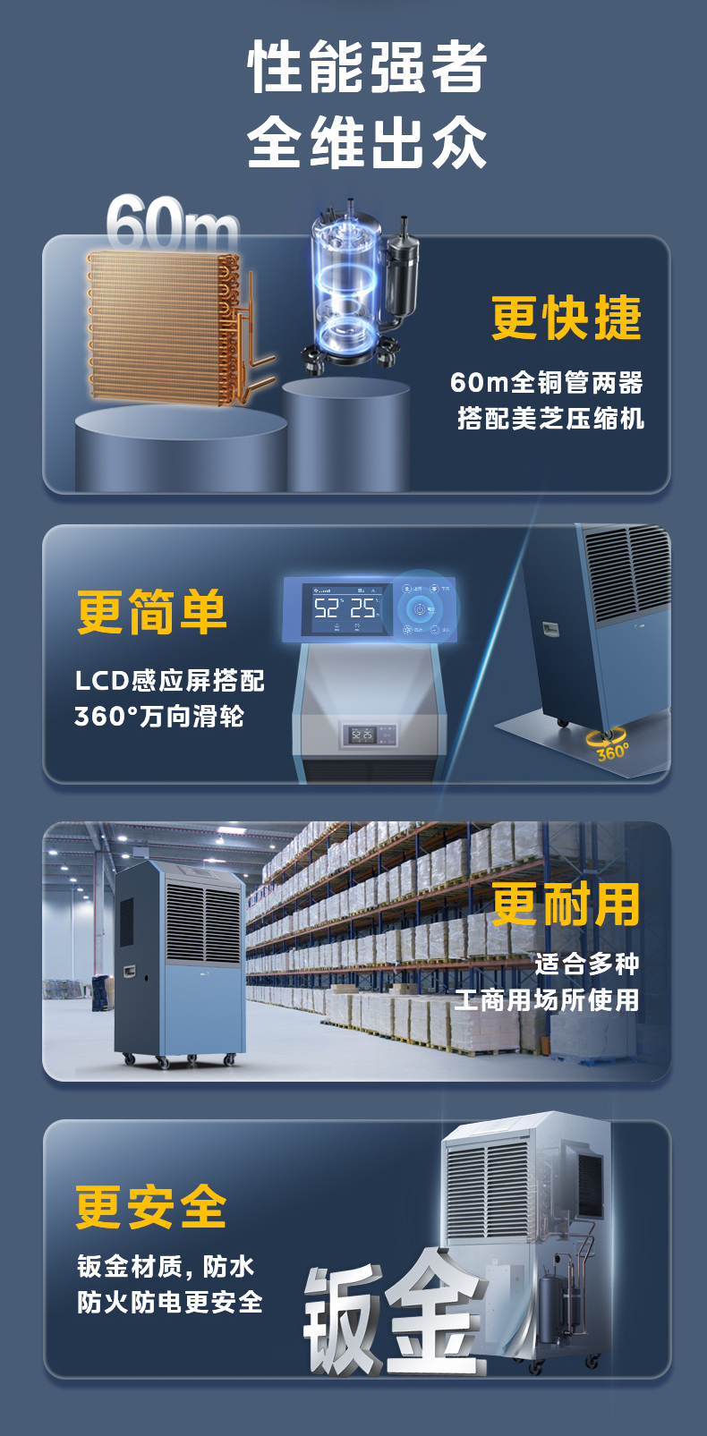 美的工業除濕機2
