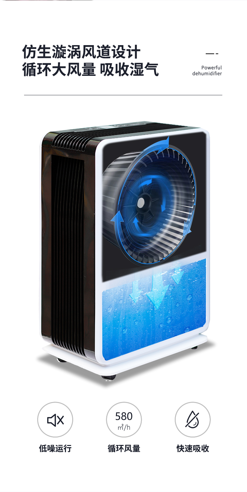 除濕機5