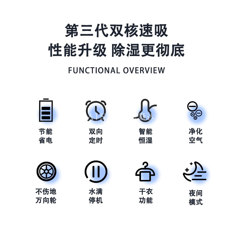 奈斯達(dá)除濕機2