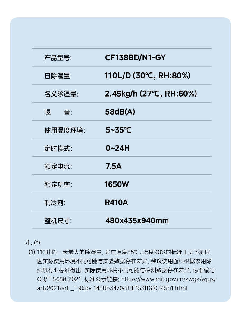 美的工業除濕機14