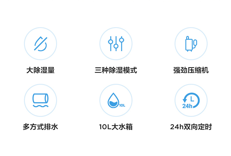多場景除濕機(jī)2