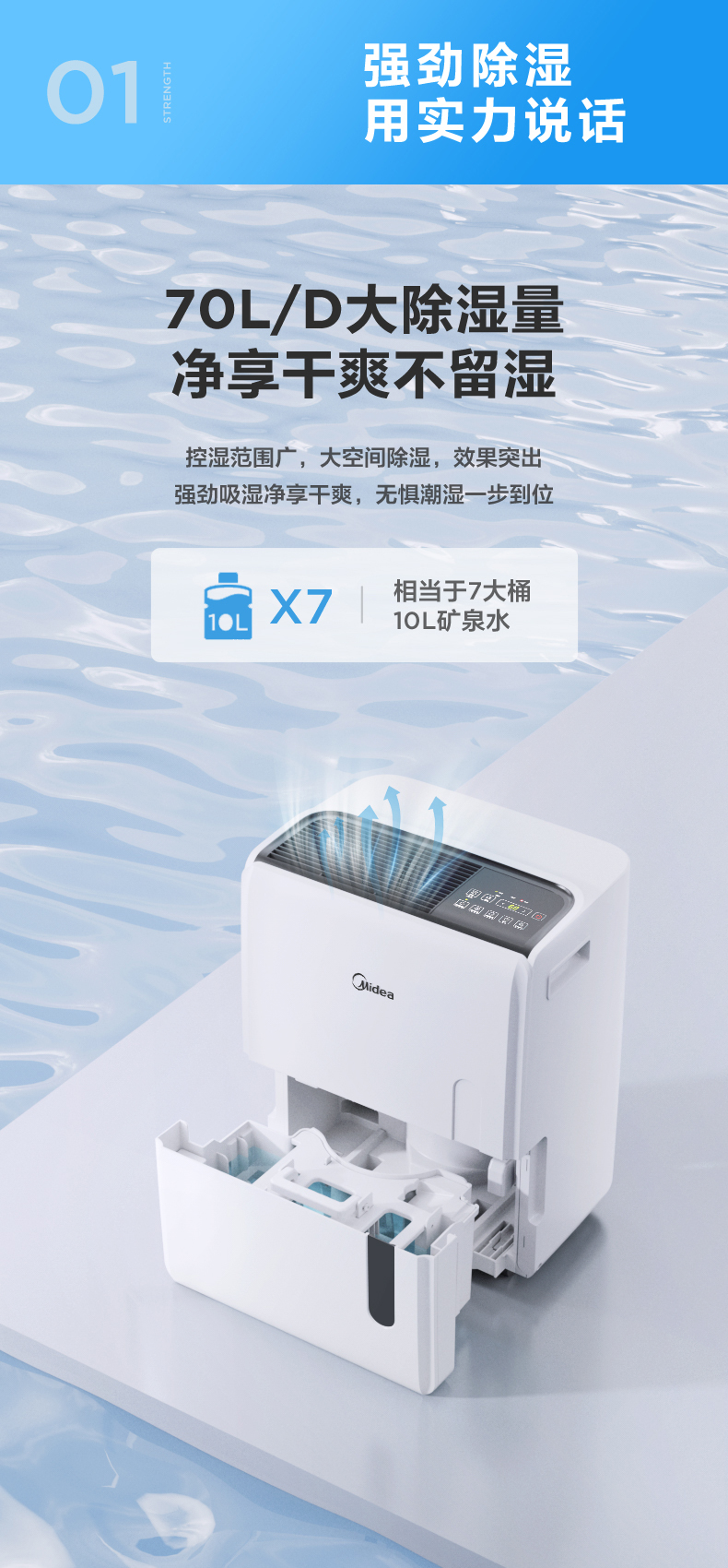 多場景除濕機(jī)4