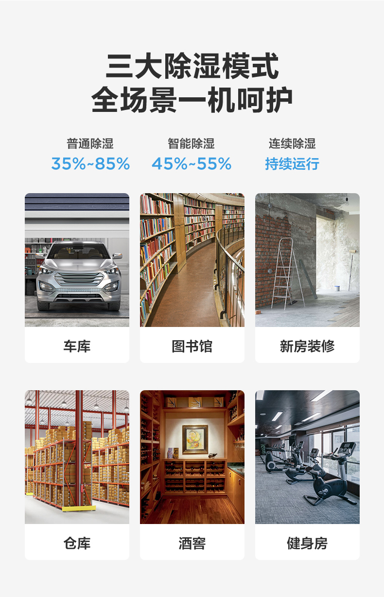 多場景除濕機(jī)8