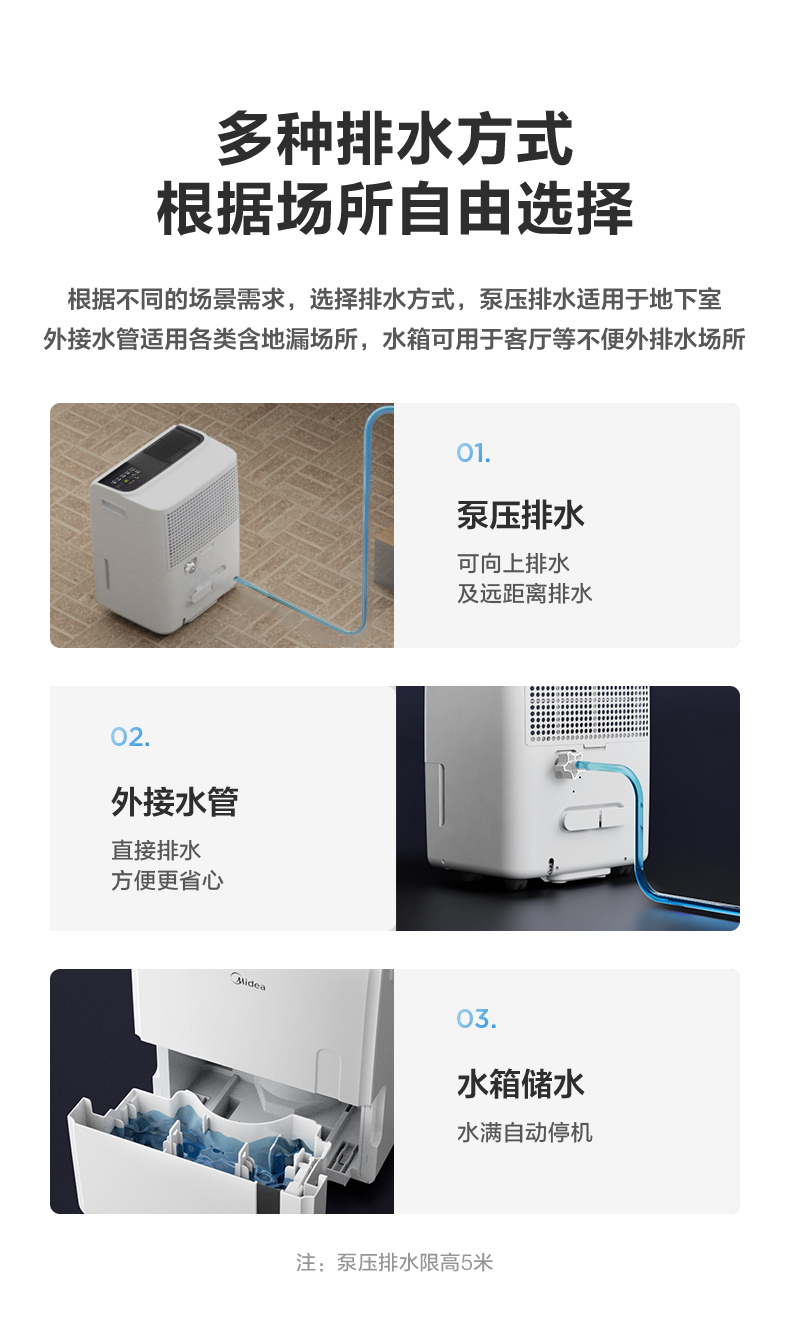 多場景除濕機(jī)9