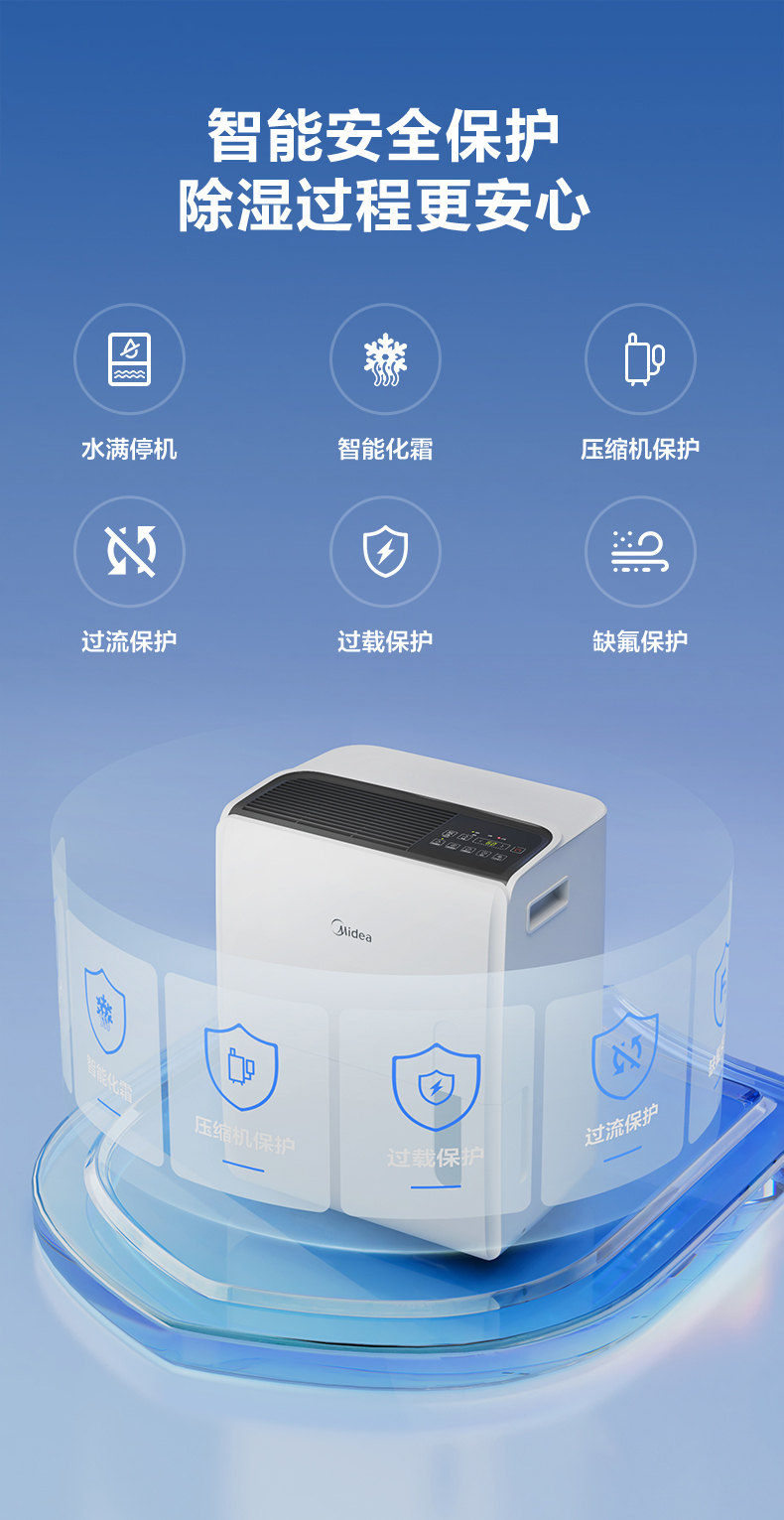 多場景除濕機(jī)15