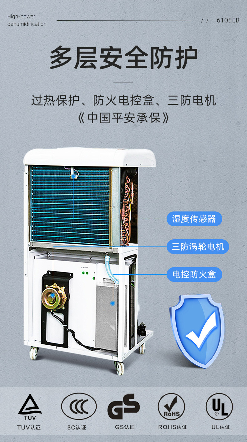 商業除濕機-6