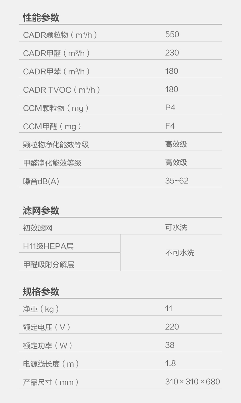 美的智能凈化器24