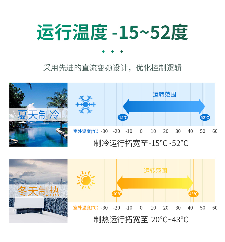 麥克維爾兩聯供8