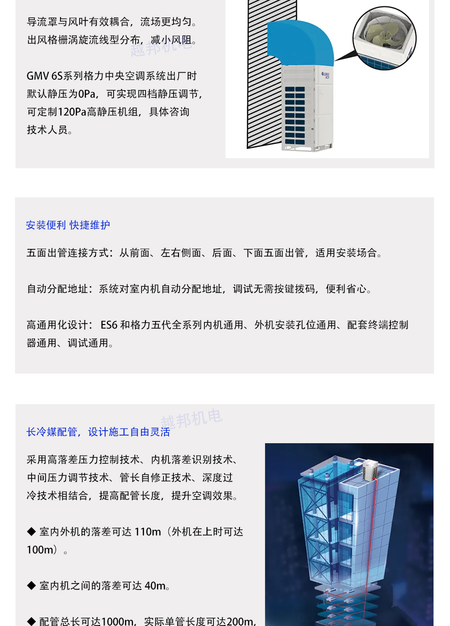 格力多聯(lián)機(jī)系統(tǒng)_07