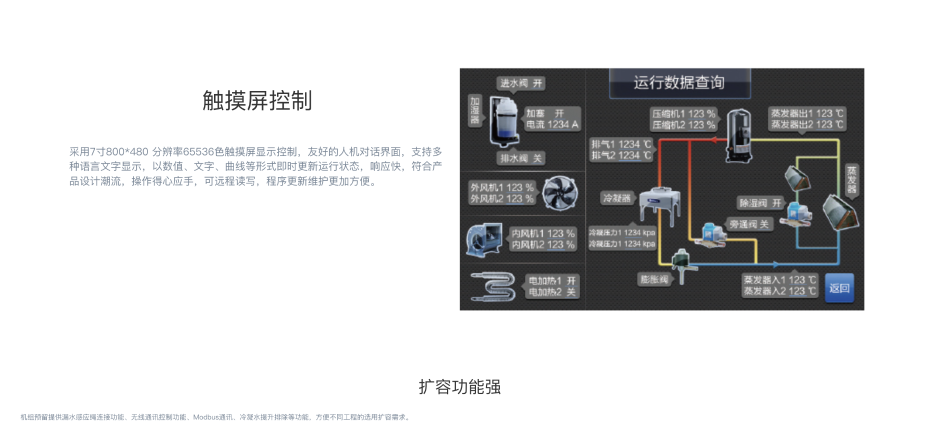 格力空調(diào)機(jī)6