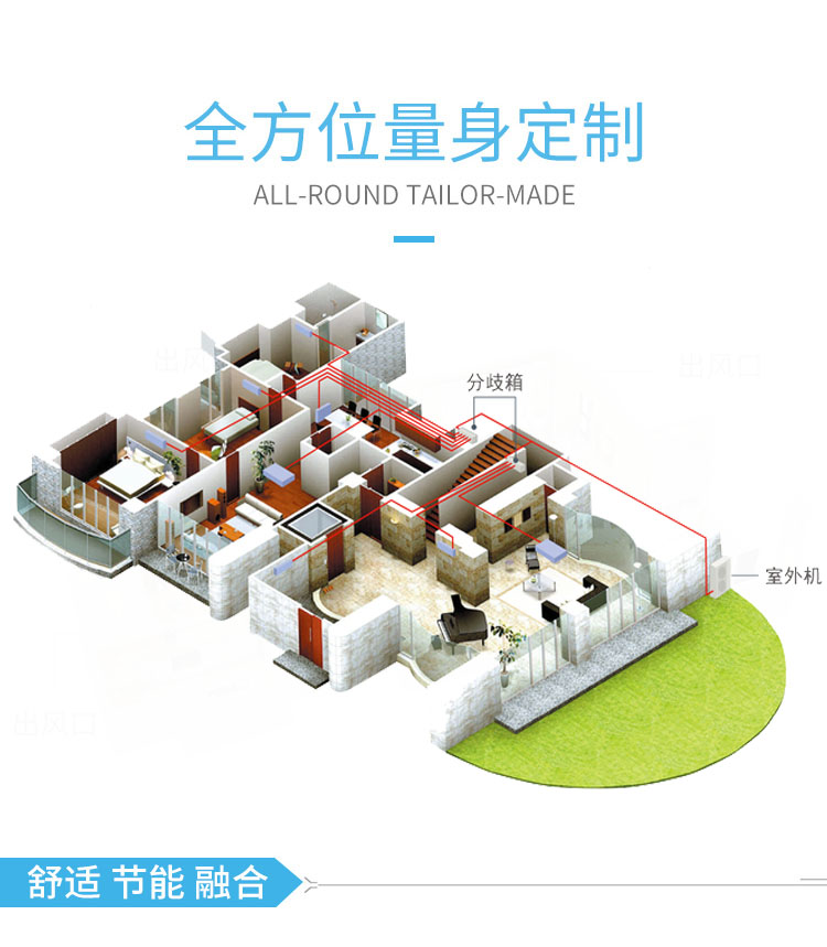 三菱電機家用中央空調菱耀系列參數