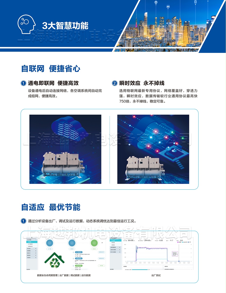 氣懸浮中央空調-8