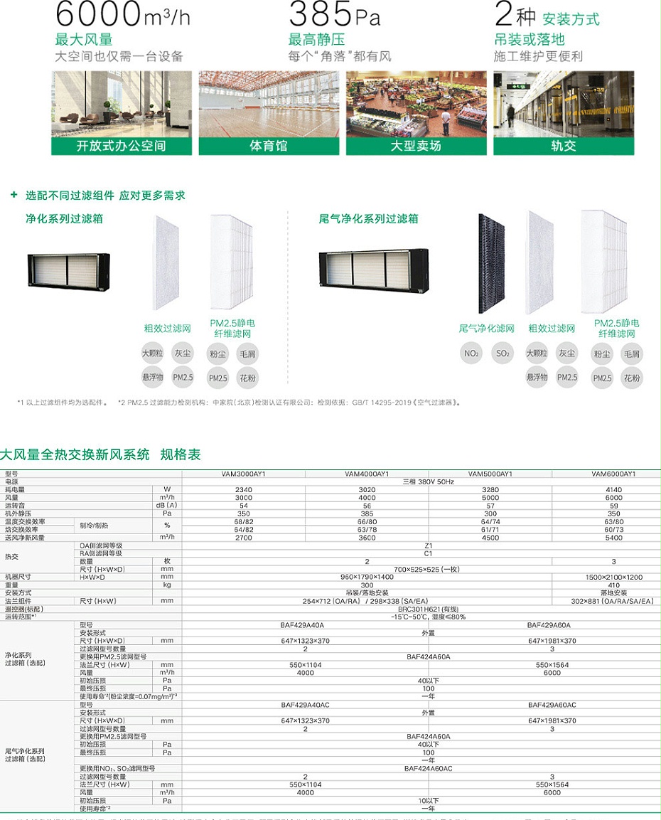 全熱交換新風機_05
