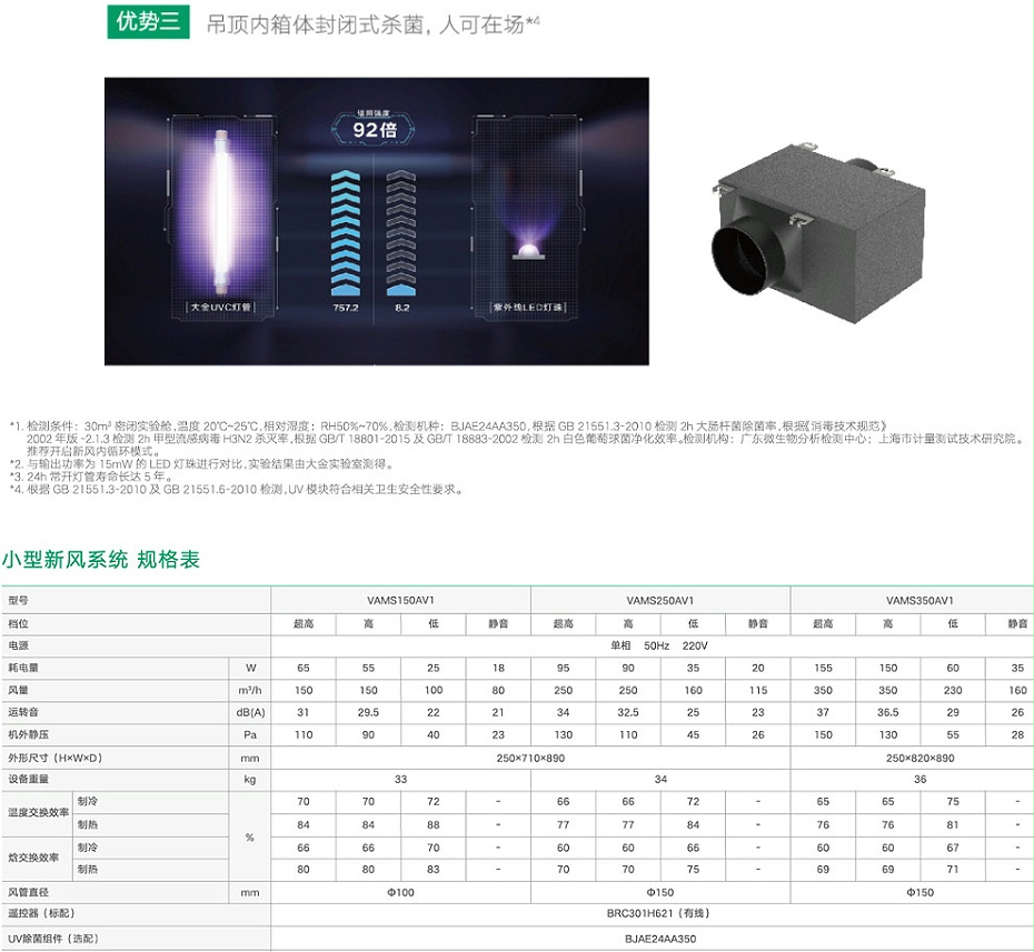 商用小型新風系統_05