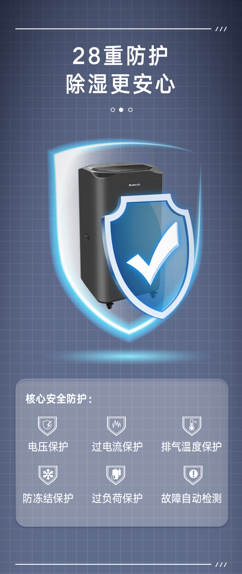 格力商用除濕機(jī)12