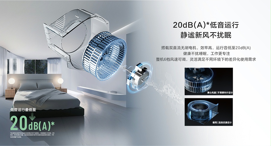海信新風(fēng)處理機(jī)-5