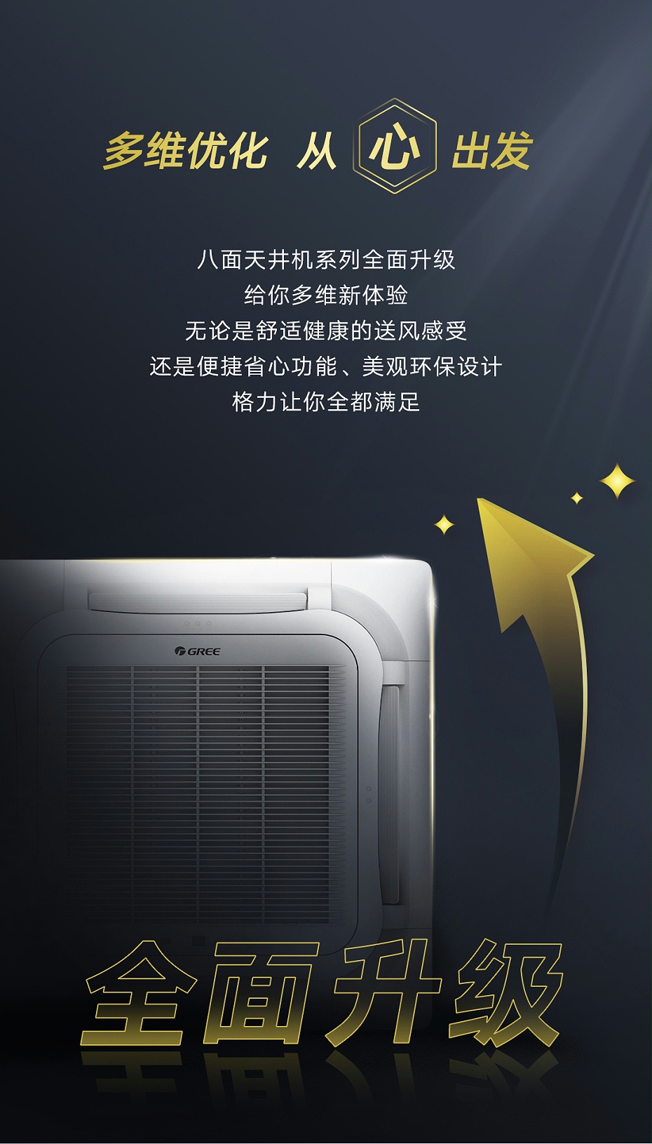 天井機3匹定頻冷暖3級能效3