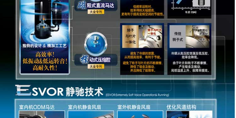 大金變頻掛機26