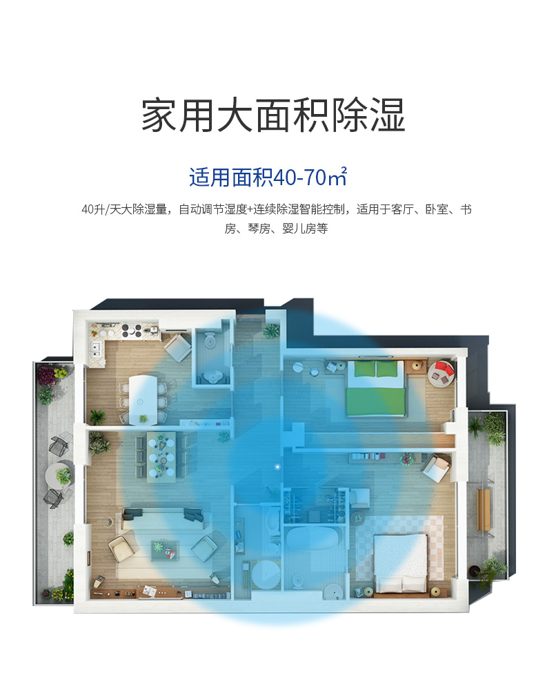 家用商用除濕機ST-840BH14