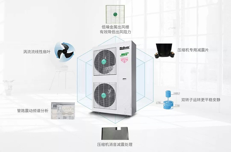 麥克維爾多聯機