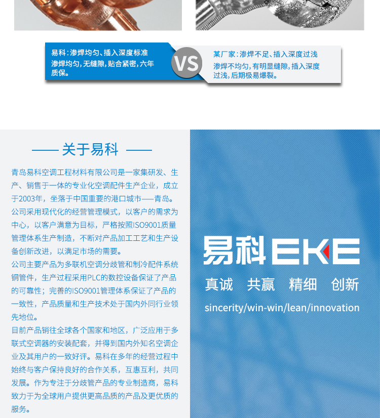 美的多聯機分歧管_07